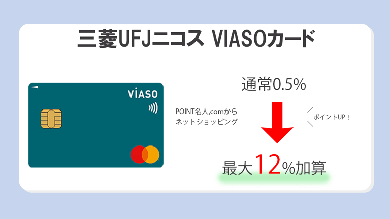 三菱UFJニコス VIASOカード