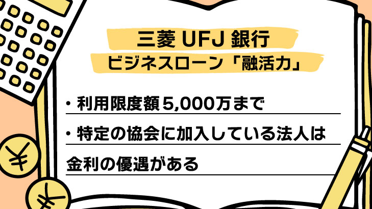 三菱UFJ銀行 ビジネスローン