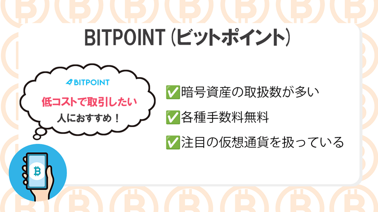 BITPOINT(ビットポイント)