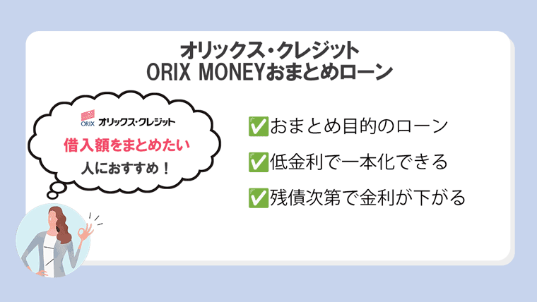 オリックス・クレジット ORIX MONEYおまとめローン
